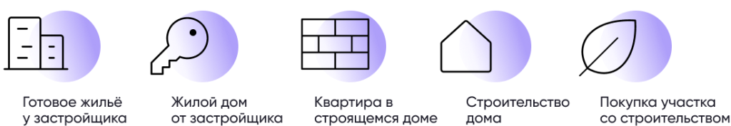 Какое жилье можно купить по программе Льготная ипотека? Какое жилье можно купить по программе Льготная ипотека?